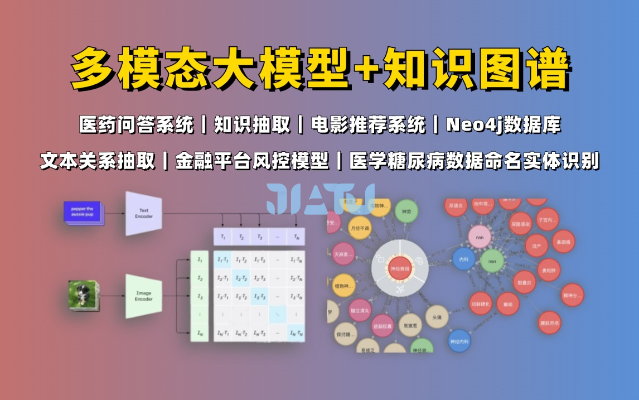 知识图谱与大模型融合方案：网络运维数字员工