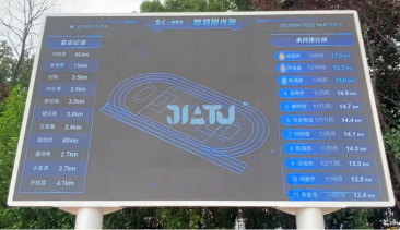 AI智慧体育智能测评与教学系统